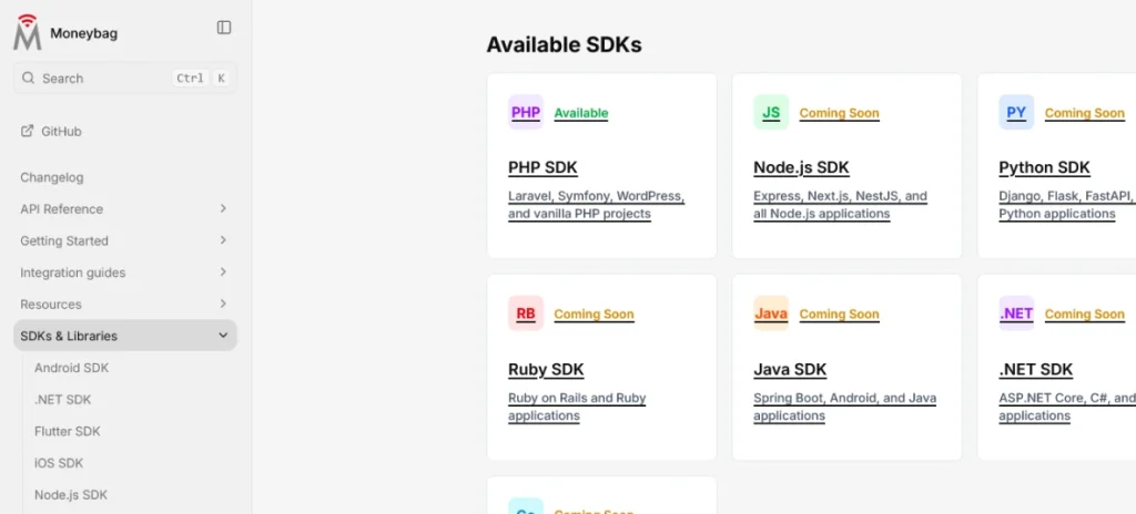 available sdks