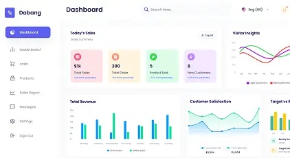 Dashboard